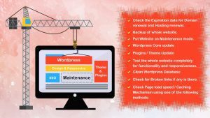 Read more about the article WordPress Maintenance Tips On Monthly Basis